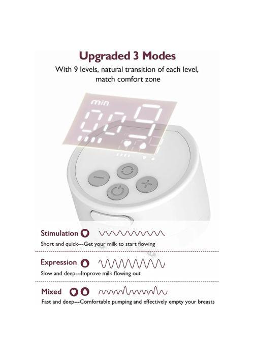 MomCozy S12 Pro Wearable Breast Pump DOUBLE